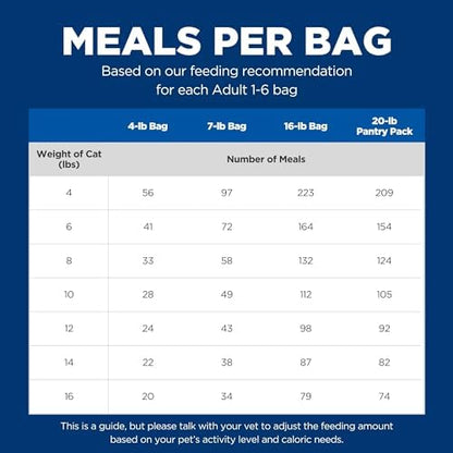 Hill's Science Diet Adult, Chicken Recipe, 4 lb. Bag