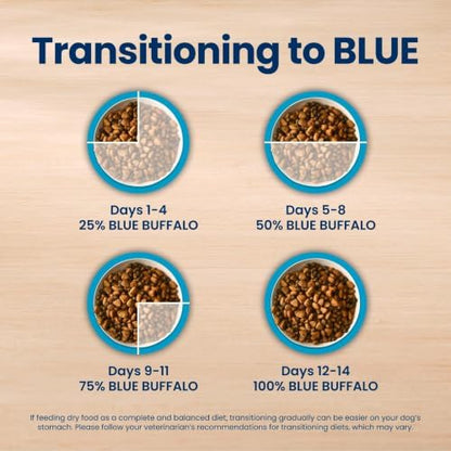 Blue Buffalo Life Protection Formula Natural Adult Dry Dog Food, Chicken & Brown Rice, 15-lb Bag