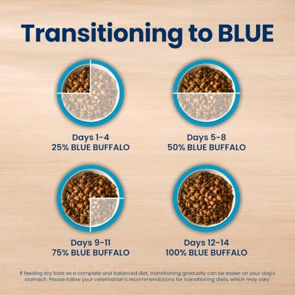 Blue Buffalo Life Protection Formula Natural Puppy Dry Dog Food, Chicken & Brown Rice, 15-lb Bag