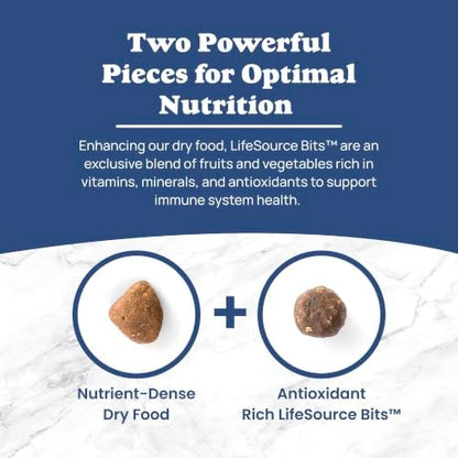 Blue Buffalo Life Protection Formula Natural Puppy Dry Dog Food, Chicken & Brown Rice, 30-lb Bag