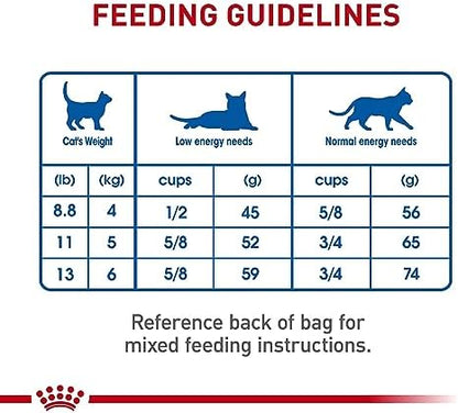Royal Canin Feline Health Nutrition Adult Dry Cat Food, 7 lb Bag