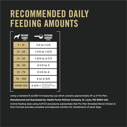 Purina Pro Plan Complete Essentials Shredded Blend Chicken and Rice Dog Food Dry Formula with Probiotics for Dogs, 35 lb Bag