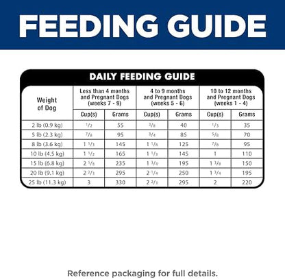 Hill's Science Diet Puppy Small & Mini Dry Dog Food, Chicken & Brown Rice, 4.5 lb. Bag