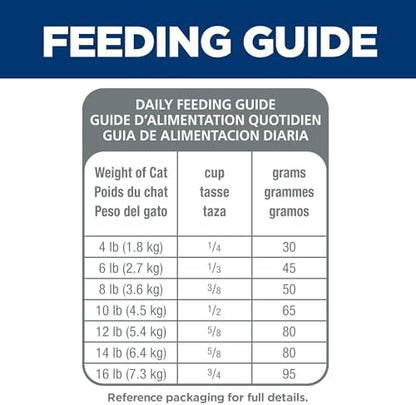 Hill's Science Diet Sensitive Stomach & Skin Dry Cat Food, Adult Formula, Chicken & Rice, 7 lb. Bag (Updated Formula)