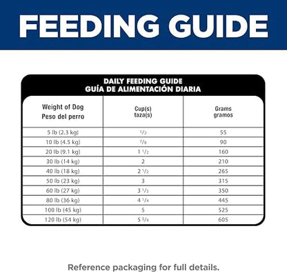 Hill's Science Diet Sensitive Stomach & Skin Dry Dog Food, Adult Formula, Chicken Recipe, 30 lb. Bag