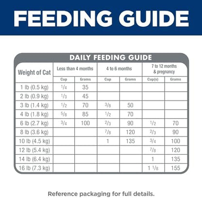 Hill's Science Diet Kitten, Chicken Recipe Dry Cat Food, 7 lb Bag