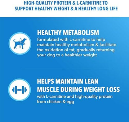 IAMS Proactive Health Healthy Adult Dry Dog Food, Chicken Recipe, 30 lb Bag