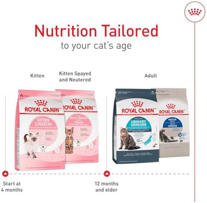 Royal Canin Feline Health Nutrition Kitten Dry Cat Food, 7 lb Bag