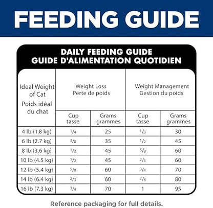 Hill's Science Diet Adult Perfect Weight Dry Cat Food, Chicken Recipe, 7 lb. Bag