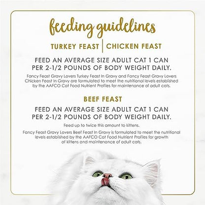 Purina Fancy Feast Poultry Collection Wet Cat Food Variety Pack, 3 oz Cans, 30-Pack
