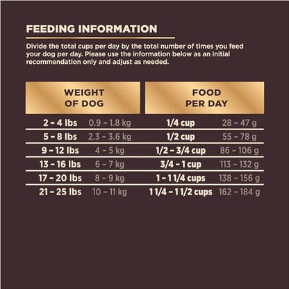 Wellness RawRev Wholesome Grains Dry Dog Food, Chicken & Chicken Liver Recipe, 4 lb Bag
