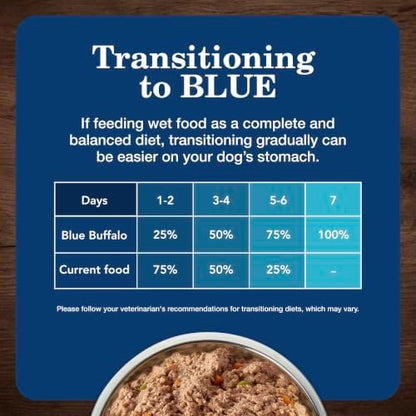 Blue Buffalo Homestyle Recipe Natural Adult Wet Dog Food, Chicken, 12.5-oz Can (12-Pack)