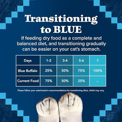 Blue Buffalo Wilderness High Protein Grain-Free Natural Adult Dry Dog Food, Chicken, 11-lb Bag