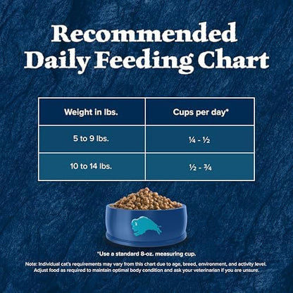 Blue Buffalo Wilderness High Protein Grain-Free Natural Adult Dry Dog Food, Chicken, 11-lb Bag