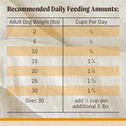 Merrick Plates Grain-Free Dry Dog Food, Chicken Recipe, 4 lb Bag
