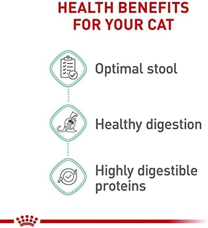 Royal Canin Canine Digestive Care Dry Dog Food, 6 lb Bag