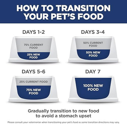 Hill's Science Diet Sensitive Stomach & Skin Small & Mini Dry Dog Food, Adult Formula, Chicken Recipe, 4 lb. Bag