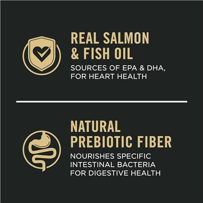 Purina Pro Plan Sensitive Skin and Stomach Adult Dry Dog Food, Salmon and Rice Formula, 30 lb Bag