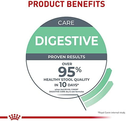 Royal Canin Feline Care Nutrition Sensitive Digestion Dry Cat Food, 7 lb Bag
