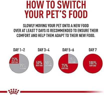 Royal Canin Feline Care Nutrition Sensitive Digestion Dry Cat Food, 7 lb Bag