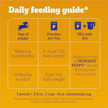 Pedigree Choice Cuts Morsels in Gravy Wet Dog Food Pouches, Chicken Flavor, 3.5 oz, 16-Count
