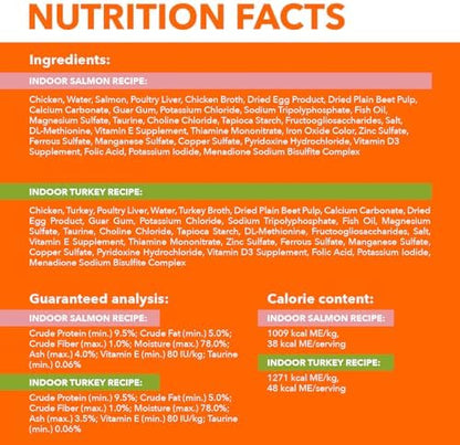 IAMS Perfect Portions Wet Cat Food Variety Pack, Twin Pack, 2.6 oz Trays, 24-Count