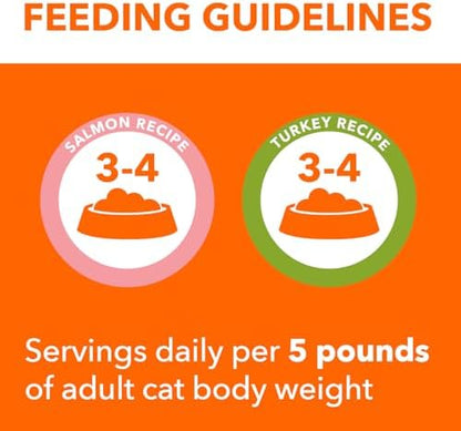 IAMS Perfect Portions Wet Cat Food Variety Pack, Twin Pack, 2.6 oz Trays, 24-Count