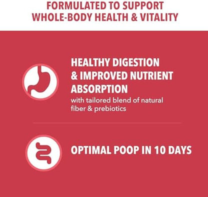 IAMS Proactive Health Adult Dry Dog Food, Chicken & Whole Grain Recipe, 30 lb Bag
