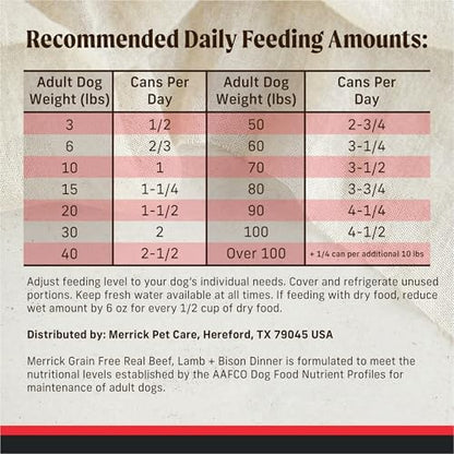 Merrick Grain-Free Wet Dog Food, Recipe, 12.7 oz Cans, 12-Pack