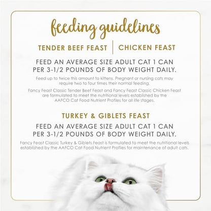 Purina Fancy Feast Classic Pate Wet Cat Food Variety Pack, 3 oz Cans, 30-Pack