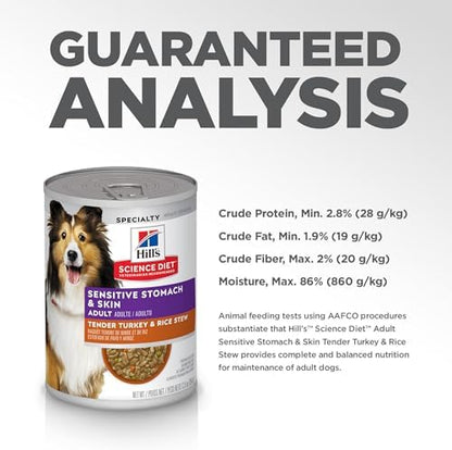 Hill's Science Diet Sensitive Stomach & Skin Wet Dog Food, Adult Formula, Turkey & Rice, 12.5