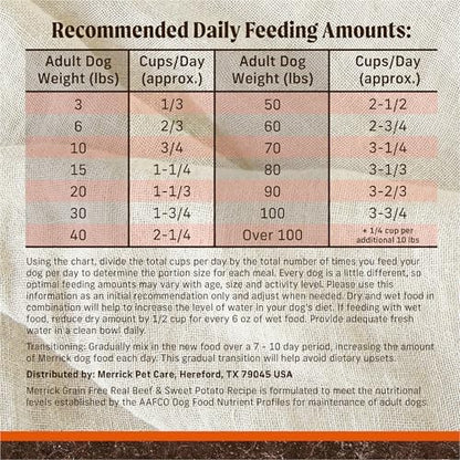 Merrick Grain-Free Dry Dog Food, Texas Beef & Sweet Potato Recipe, 22 lb Bag