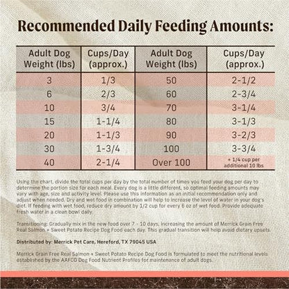 Merrick Grain-Free Dry Dog Food, Salmon & Sweet Potato Recipe, 22 lb Bag