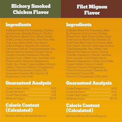 Pedigree Choice Cuts Wet Dog Food Pouch, Protein Variety, 3.5 oz, 30 Count
