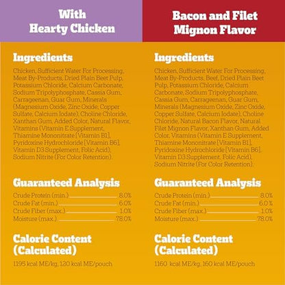 Pedigree Chopped Dinner Wet Dog Food Pouch, Variety Pack, 3.5 oz, 30 Count