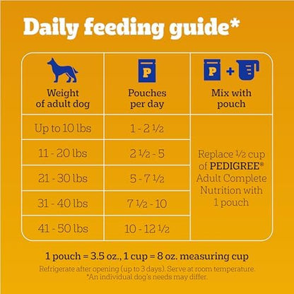 Pedigree Chopped Dinner Wet Dog Food Pouch, Variety Pack, 3.5 oz, 30 Count
