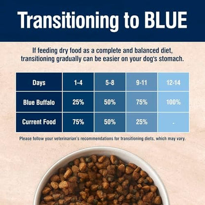 Blue Buffalo True Solutions Perfect Weight Natural Adult Dry Dog Food, Chicken & Brown Rice, 24-lb Bag