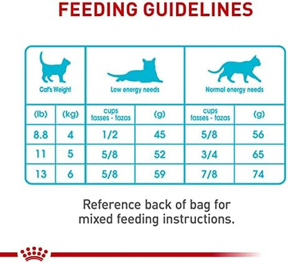 Royal Canin Feline Urinary Care Dry Cat Food, 6 lb Bag