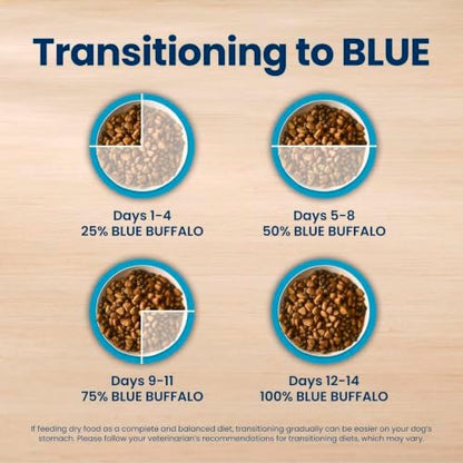 Blue Buffalo Life Protection Formula Natural Large Breed Adult Dry Dog Food, Chicken & Brown Rice, 34-lb Bag