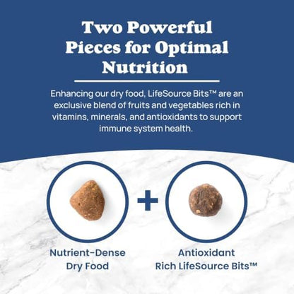 Blue Buffalo Life Protection Formula Natural Adult Dry Dog Food, Chicken & Brown Rice, 5-lb Bag