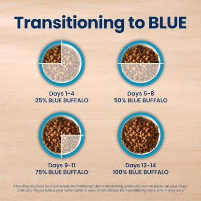 Blue Buffalo Life Protection Formula Natural Adult Dry Dog Food, Chicken & Brown Rice, 5-lb Bag