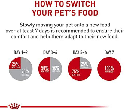 Royal Canin Feline Care Nutrition Instinctive Wet Cat Food Variety Pack, 3 oz Cans, 12-Pack