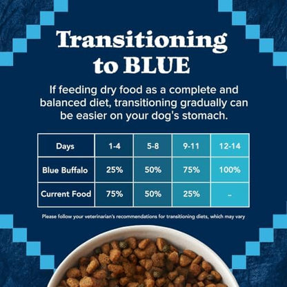 Blue Buffalo Wilderness High Protein Grain-Free Adult Dry Dog Food, Wholesome Grains, Chicken, 22-lb Bag