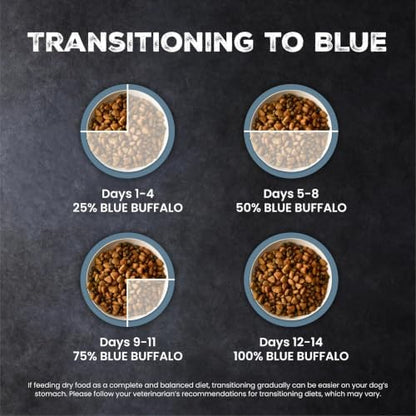 Blue Buffalo Wilderness Mountain Recipe High Protein Grain-Free Adult Dry Dog Food, Red Meat, 22-lb Bag
