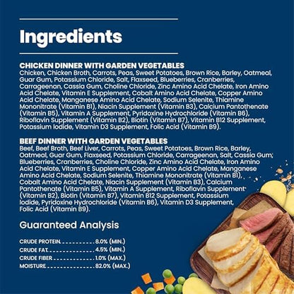 Blue Buffalo Homestyle Recipe Wet Dog Food Variety Pack, Chicken, 12.5-oz Cans (Pack of 12)