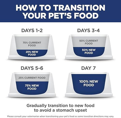 Hill's Science Diet Adult Perfect Weight Dry Dog Food, Chicken & Brown Rice, 25 lb. Bag
