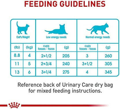 Royal Canin Feline Urinary Care Wet Cat Food in Gravy, 3 oz Can, 12-Pack