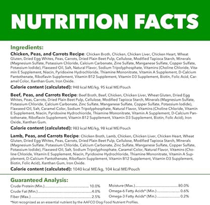IAMS Proactive Health Adult Dry Dog Food Variety, Chicken Recipe, 7 lb Bag